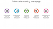 Sales And Marketing Strategy PowerPoint & Google Slides